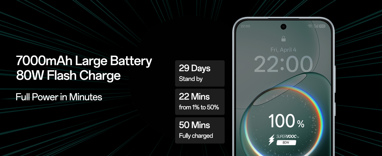 Oppo F31 5G (Midnight Blue, 8GB RAM, 128GB Storage) - Image 2