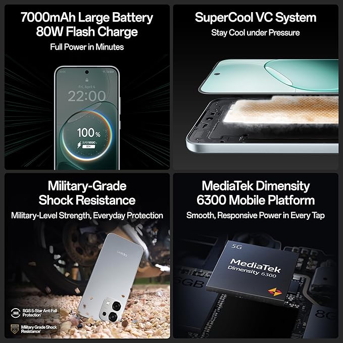 Oppo F31 5G (Midnight Blue, 8GB RAM, 128GB Storage) - Image 5