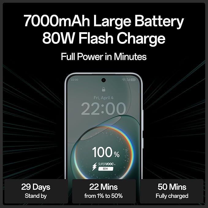 Oppo F31 5G (Midnight Blue, 8GB RAM, 128GB Storage) - Image 9